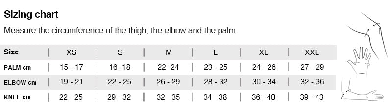 Sizing chart for COBET 2026