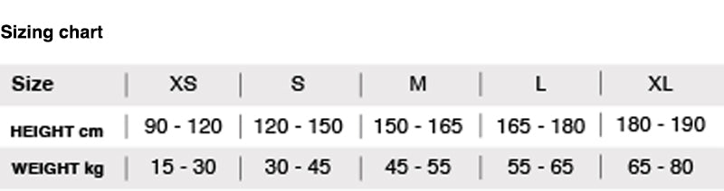 Sizing chart for COBET