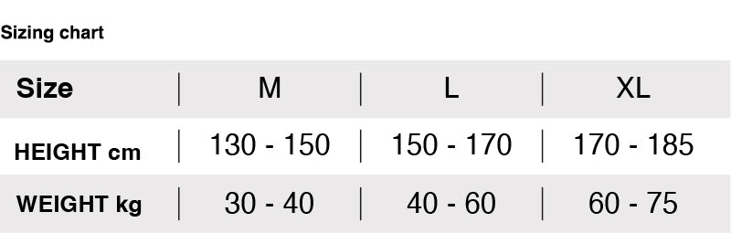 Sizing chart for LOBSTER